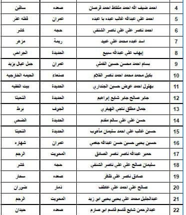 السماء-الاسرى